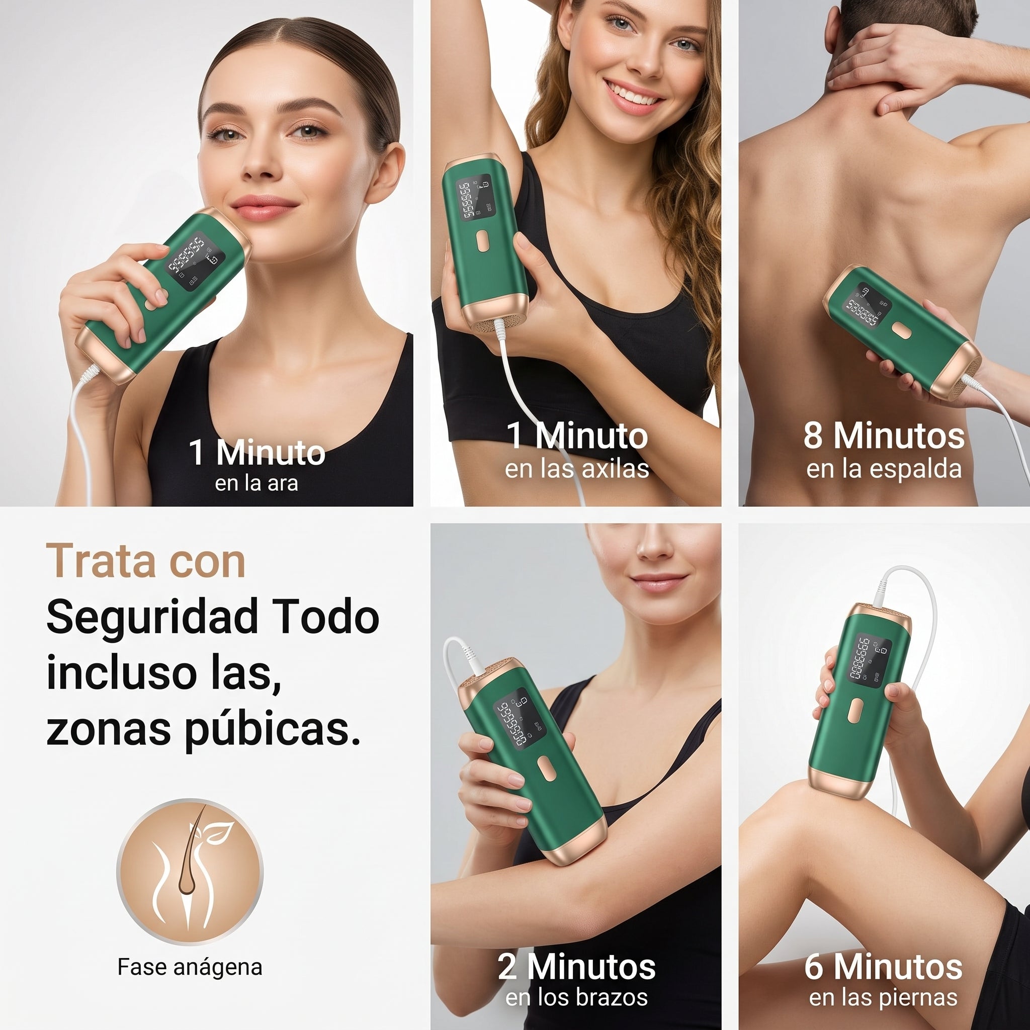 Trata con Seguridad Todo incluso las zonas sensibles - Tiempos por zona